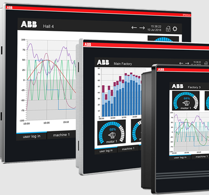 ABB